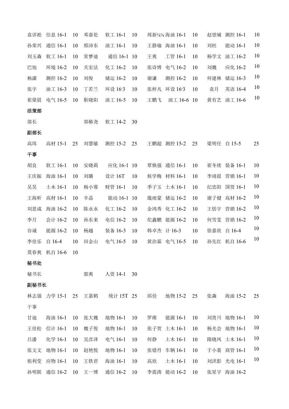 4校社联组织机构通报.docx_第2页