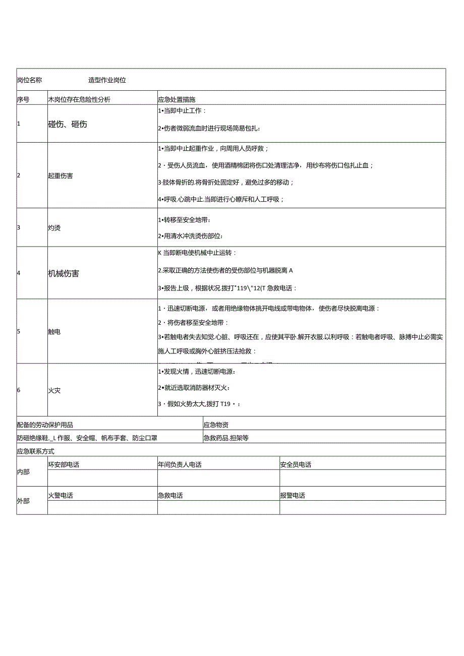 11铸造企业双预防体系应急处置卡.docx_第1页