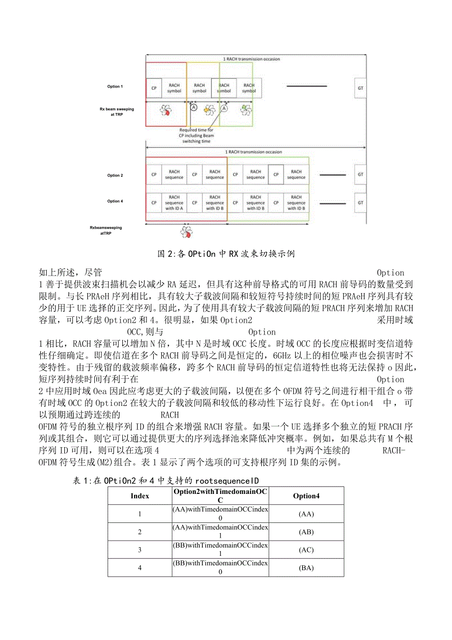 905-RACH preamble 码如何设计.docx_第2页