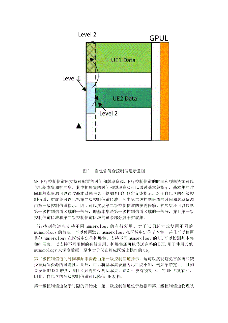 805-5G下行控制信道.docx_第3页