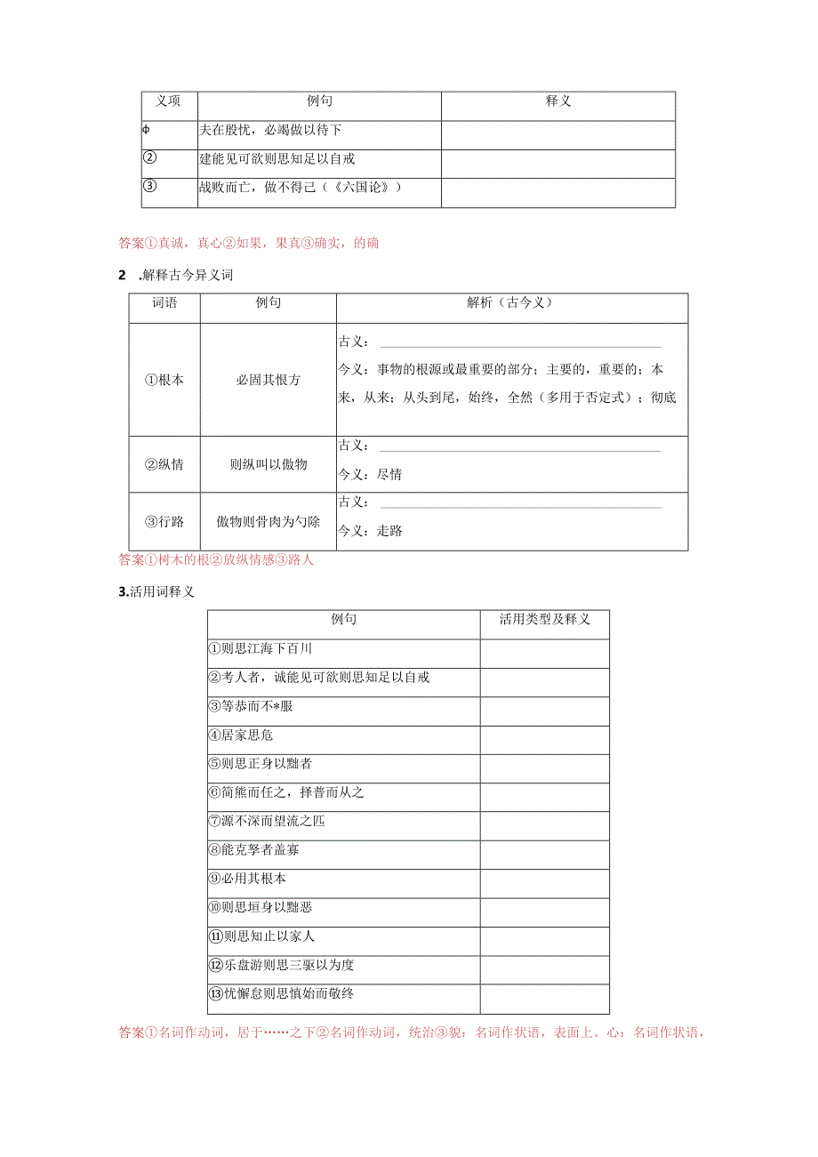 《谏太宗十思疏》复习巩固训练.docx_第3页