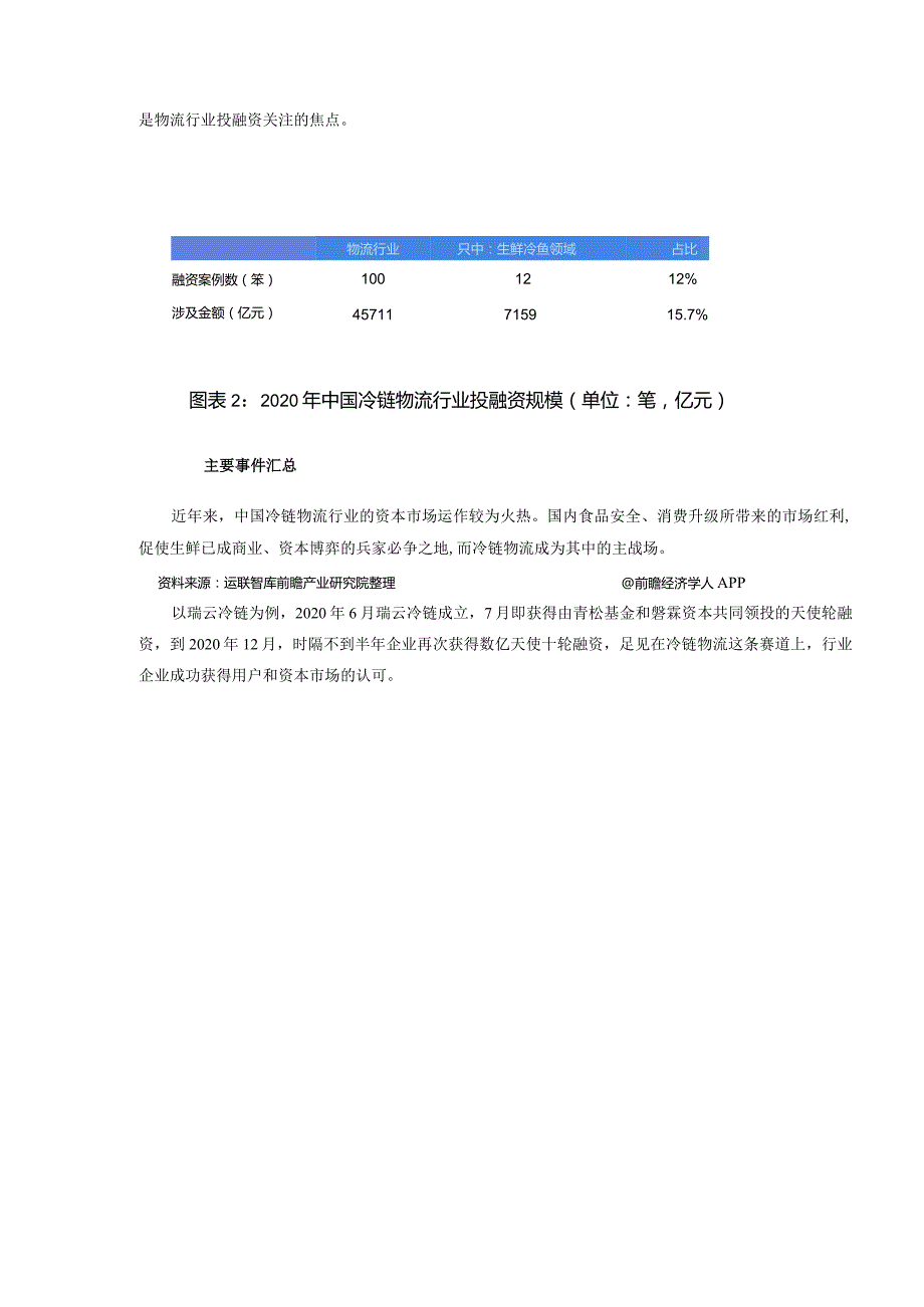 2021年中国冷链物流行业发展现状及投融资分析.docx_第3页