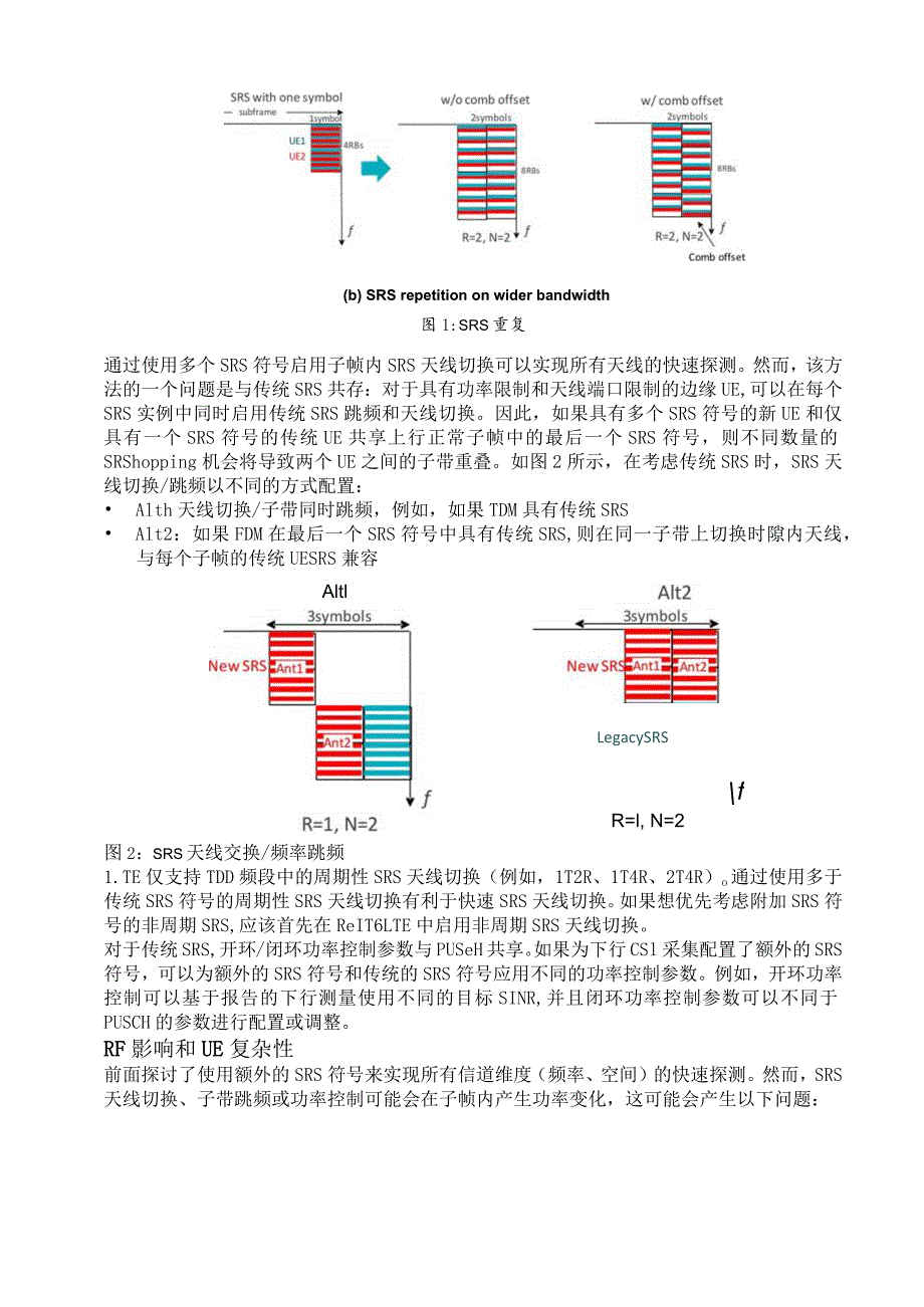 982-LTE附加SRS符号.docx_第3页