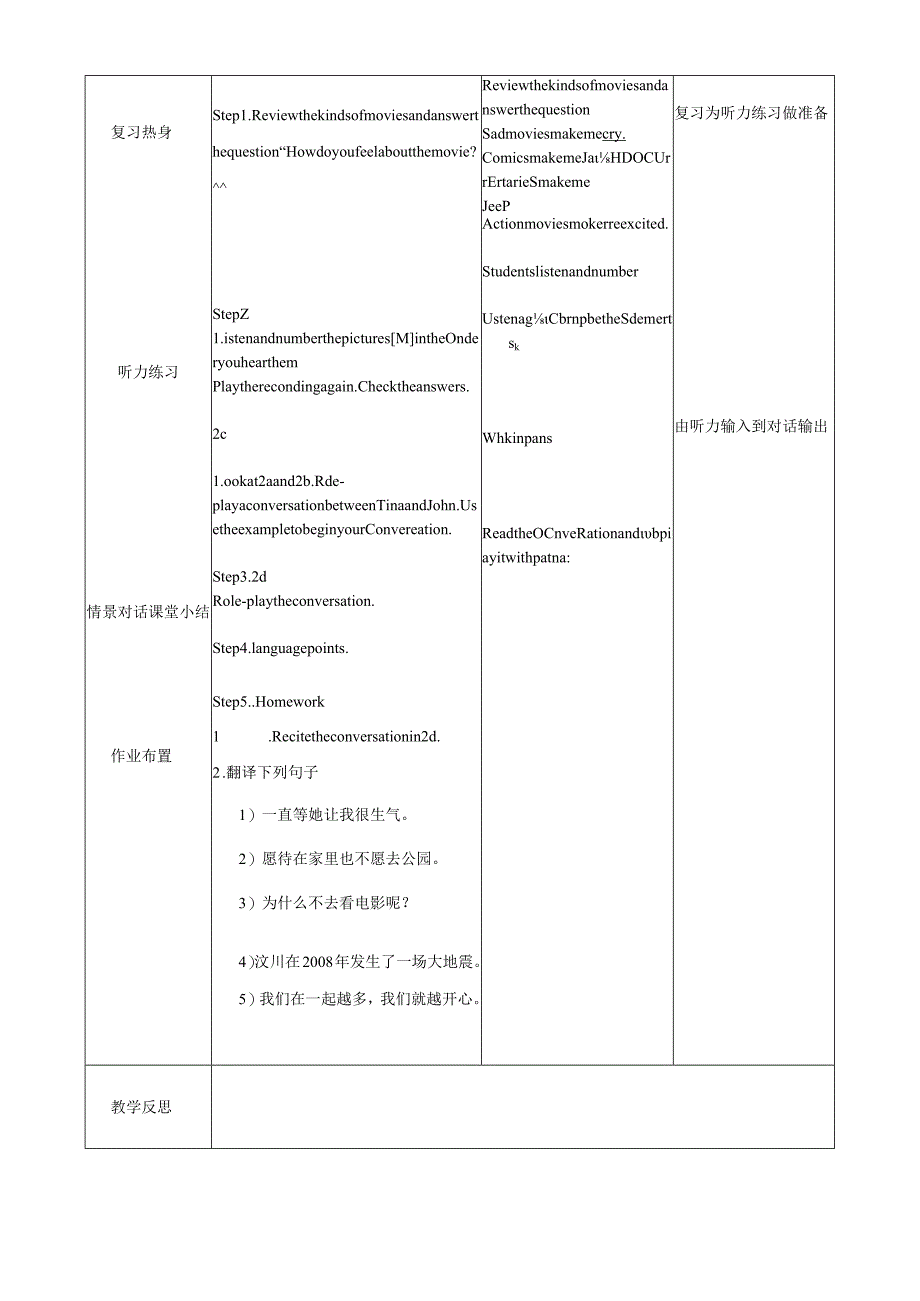 unit11-Sad-movies-make-me-cry-教学设计.docx_第3页