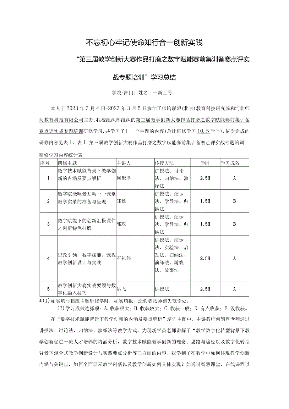 “第三届教学创新大赛作品打磨之数字赋能赛前集训备赛点评实战专题培训”学习总结.docx_第1页