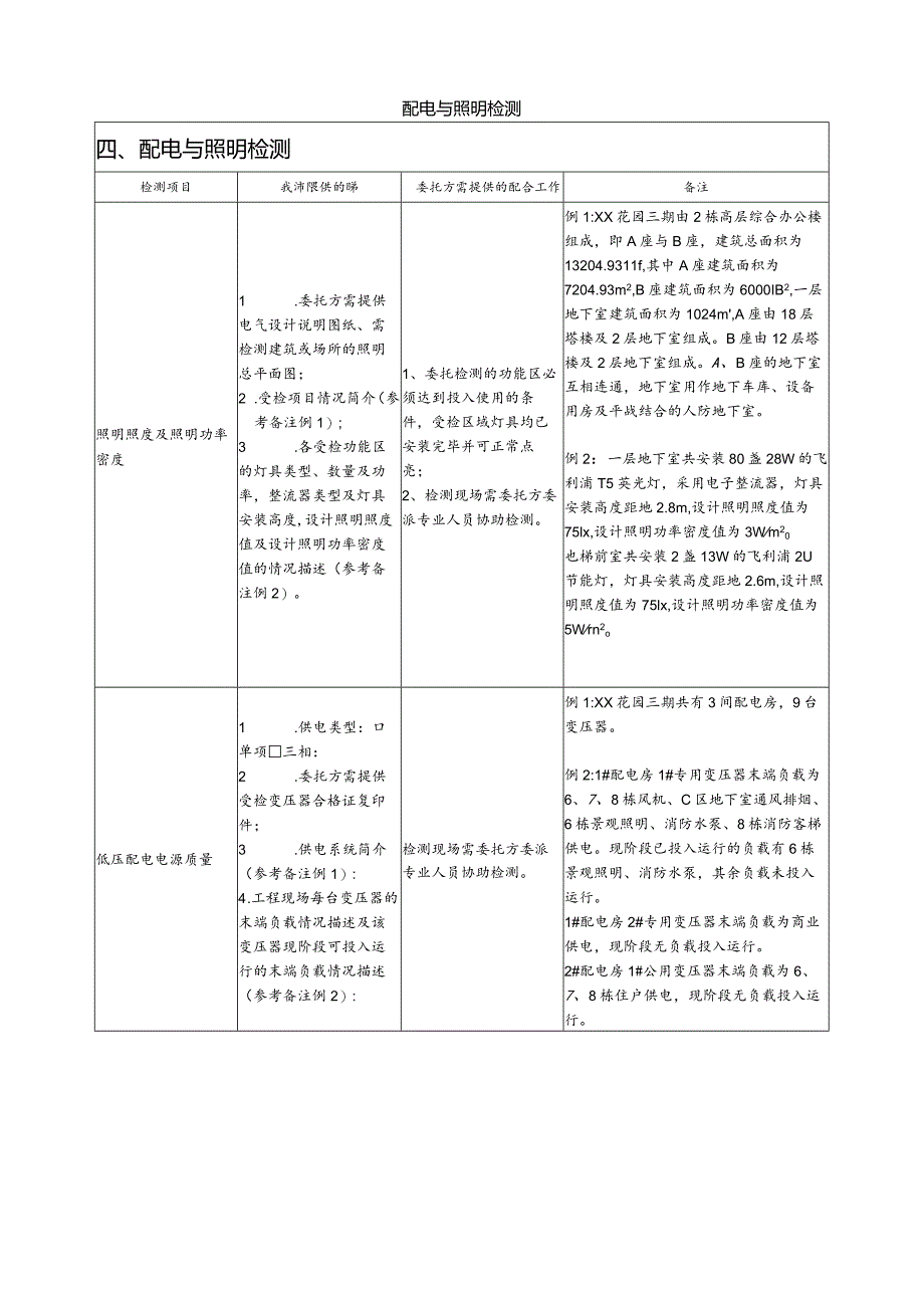 【装饰装修】配电与照明检测.docx_第1页