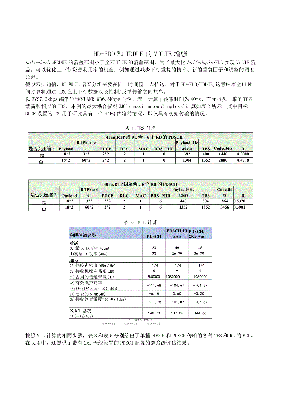 812-HD-FDD 和TDD UE的VoLTE增强.docx_第1页