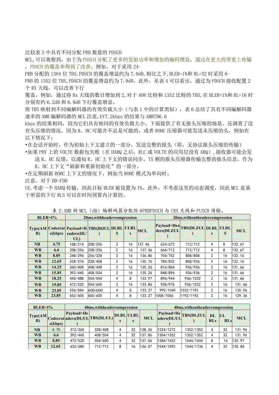 812-HD-FDD 和TDD UE的VoLTE增强.docx_第3页