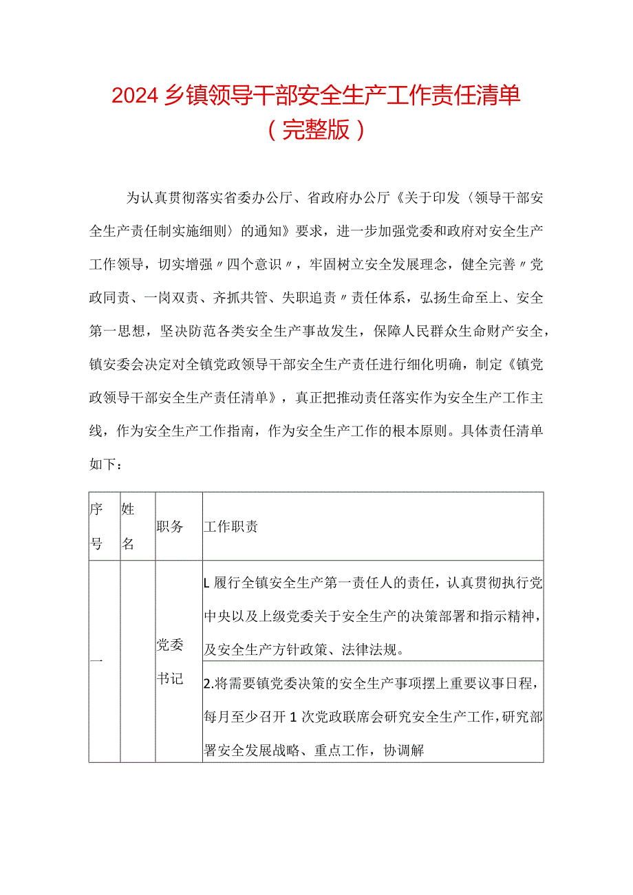 2024领导干部安全生产工作责任清单 - 副本.docx_第1页