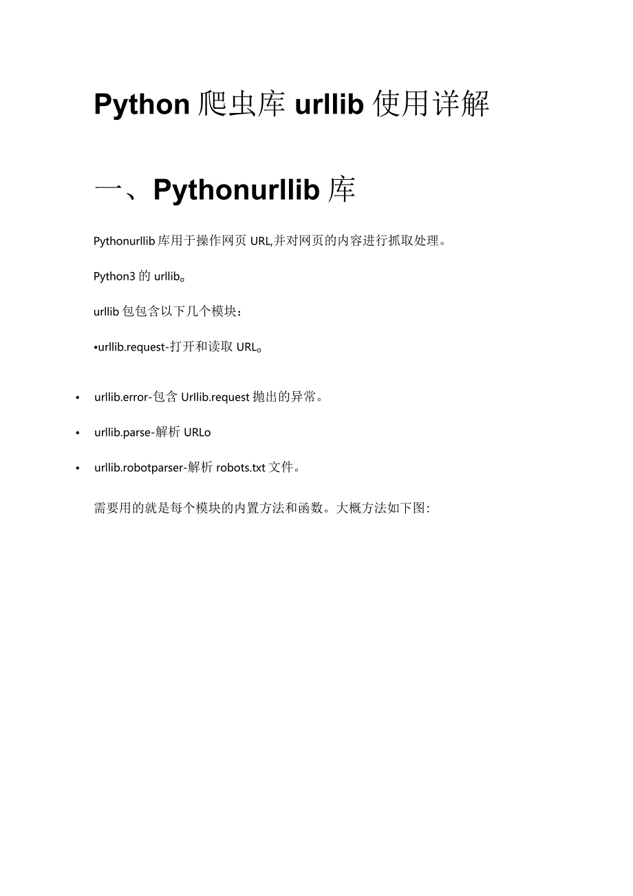 Python 爬虫库 urllib 使用详解.docx_第1页