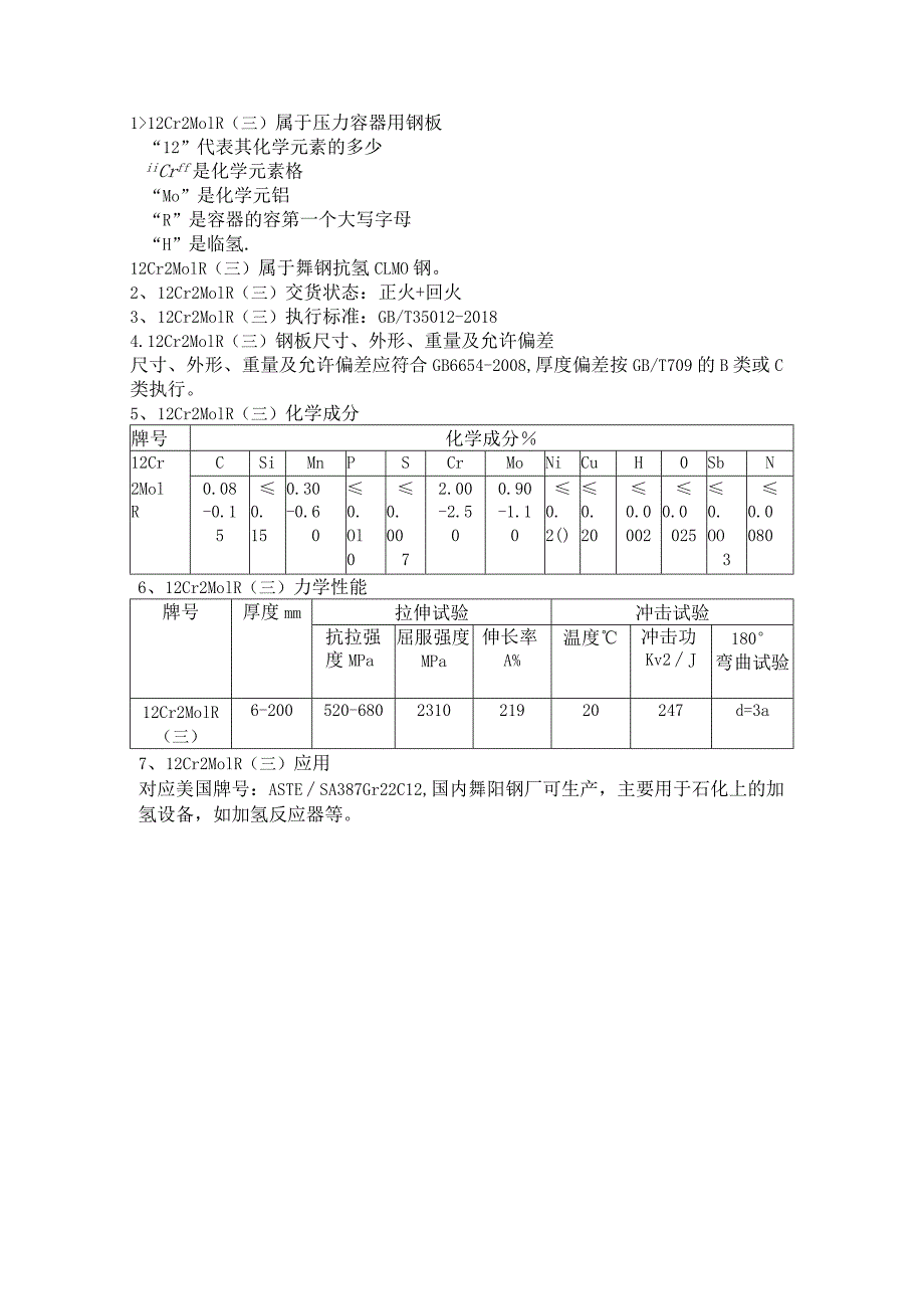 12Cr2Mo1R(H)冲击试验12Cr2Mo1R(H)执行标准.docx_第1页