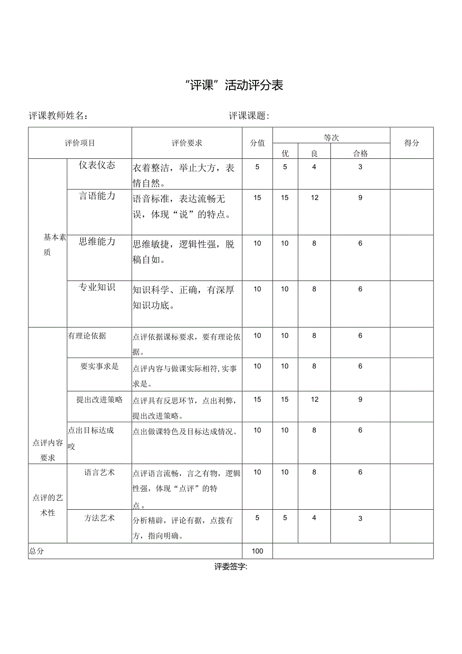 “评课”活动评分表.docx_第1页