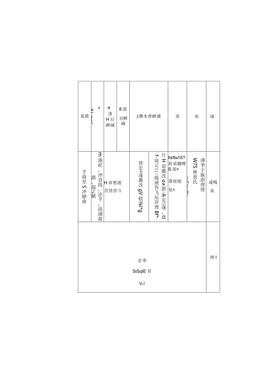 2021二建机电实务--必背案例考点.docx_第3页