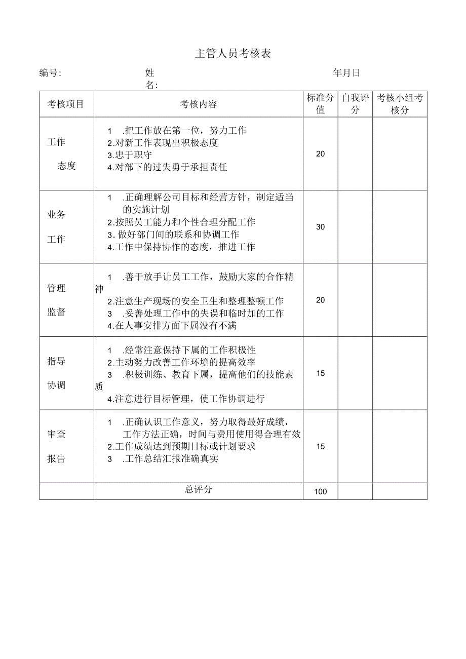 主管人员考核表.docx_第1页