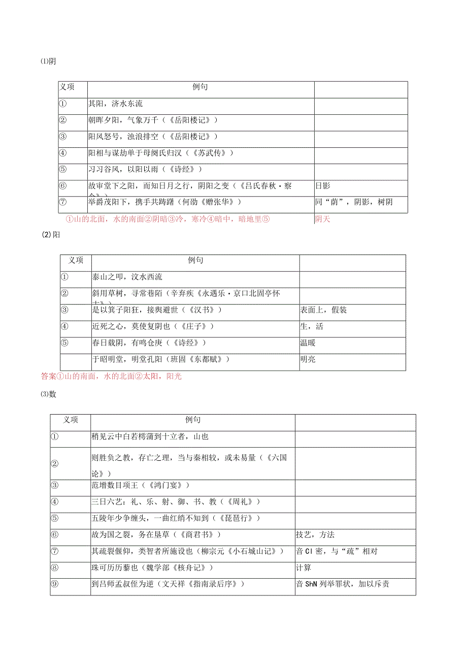 《登泰山记》复习巩固面面练.docx_第3页