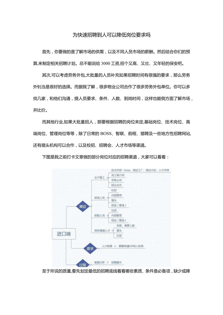 为快速招聘到人可以降低岗位要求吗.docx_第1页