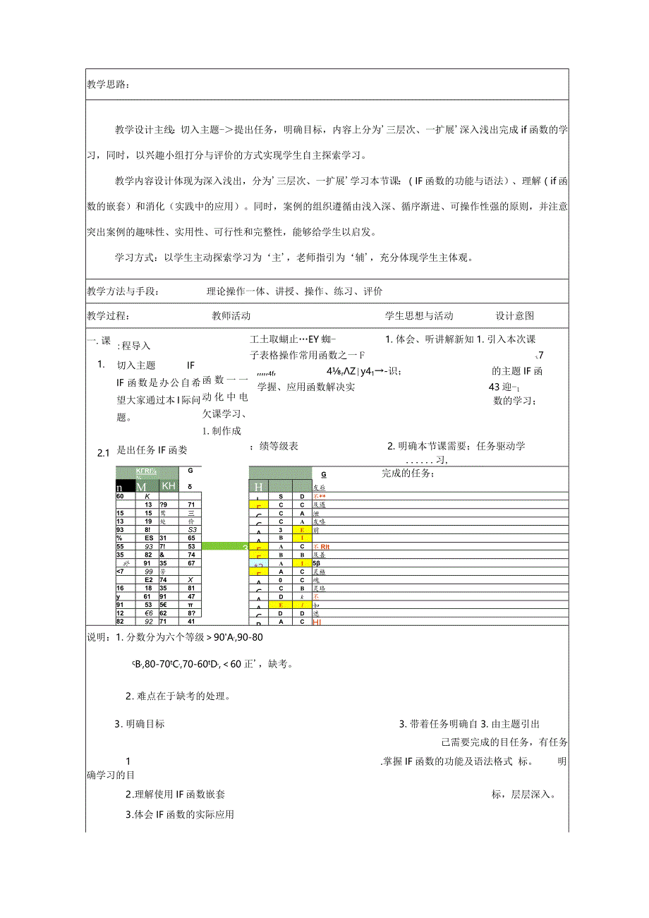 IF函数—制作成绩等级表教案设计.docx_第2页