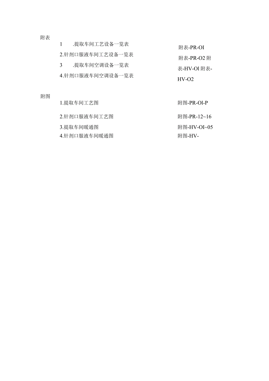 GMP审查报告模板.docx_第3页