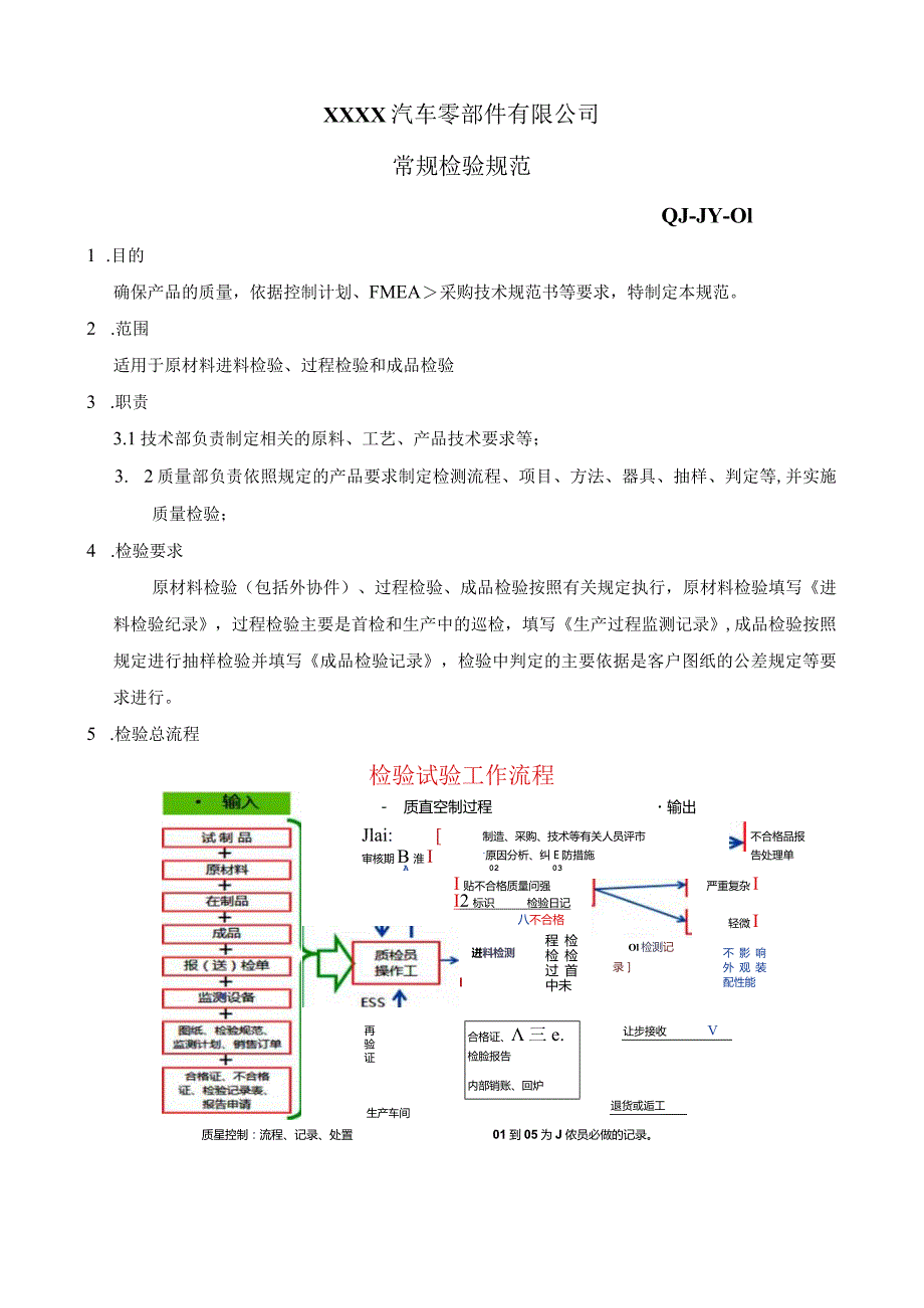 01常规检验规范.docx_第1页