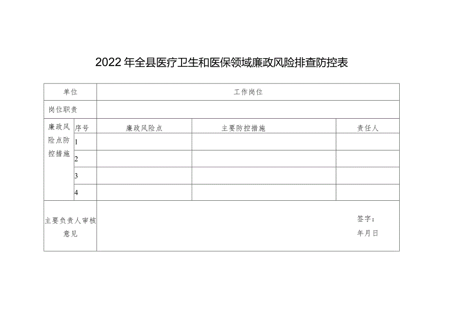 2022年全县医疗卫生和医保领域廉政风险排查防控表.docx_第1页