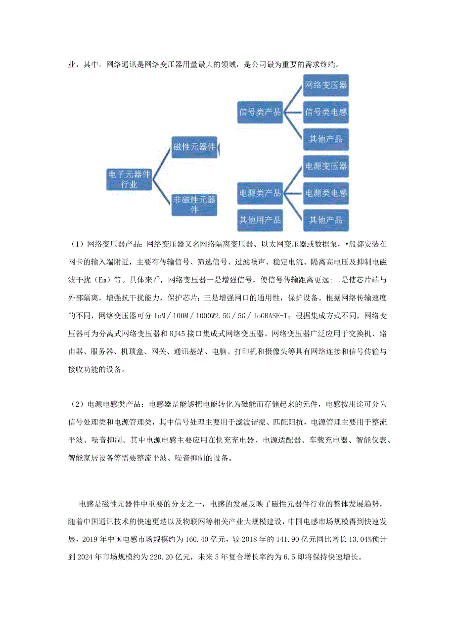 2022年小型磁环线圈.docx_第3页