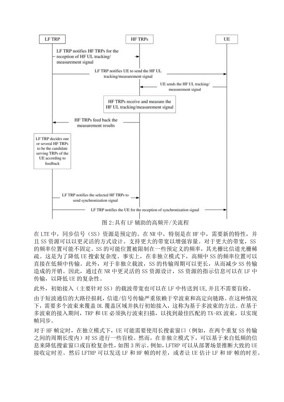 809-5G初始接入中低频辅助高频.docx_第2页