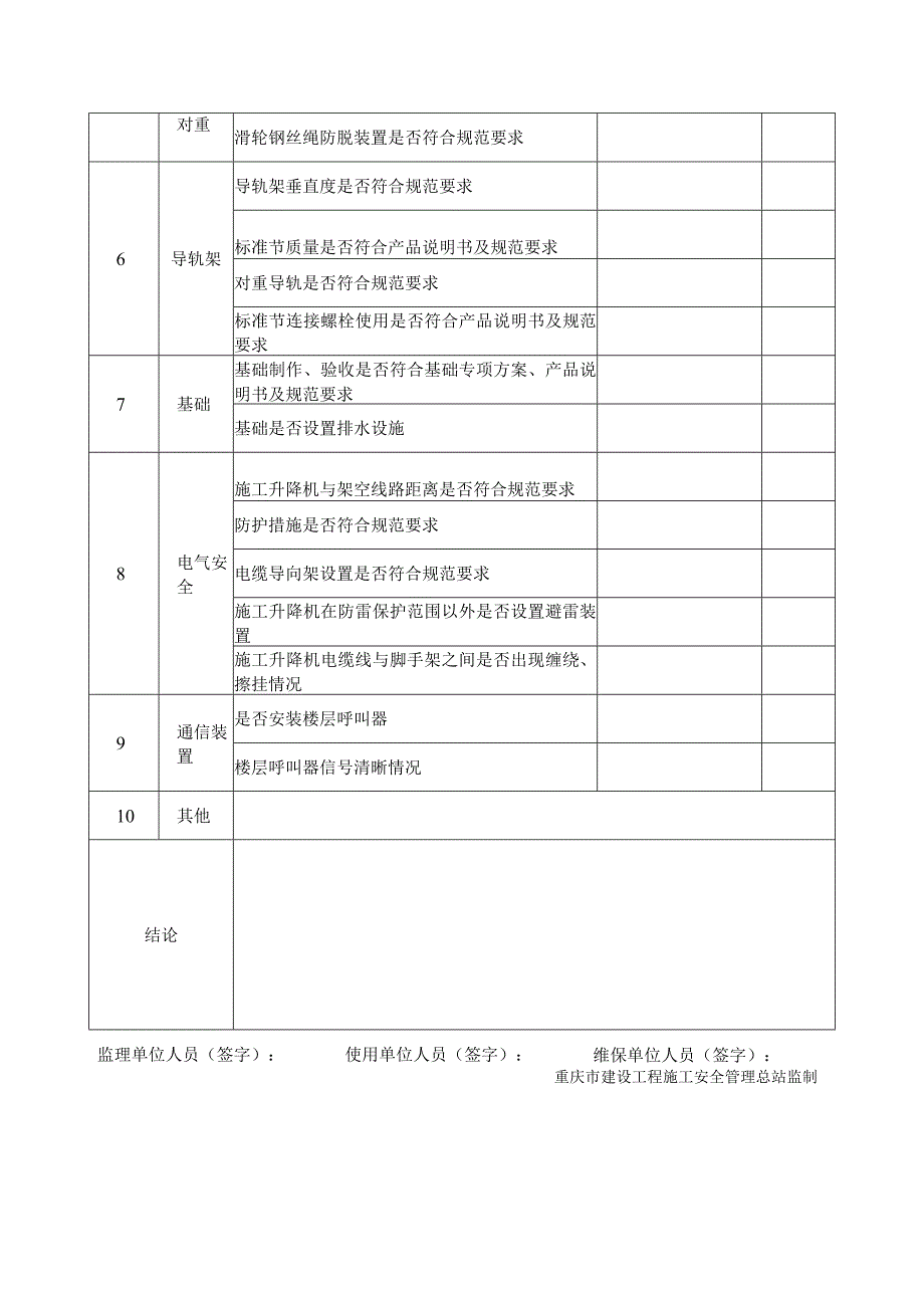 SA-C5-10 施工升降机月检表.docx_第3页