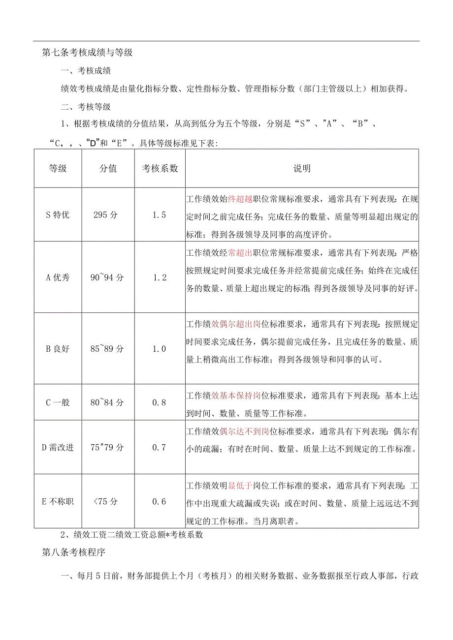 KPI绩效考核制度.docx_第2页