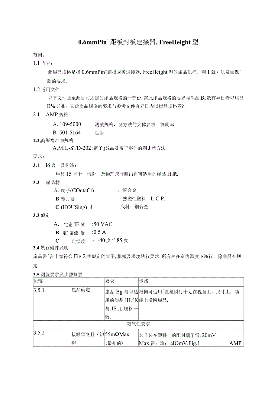 AMP 產品規范108-5468(0[1].6mm pin板對板連接器Free Height 型 ).docx_第1页