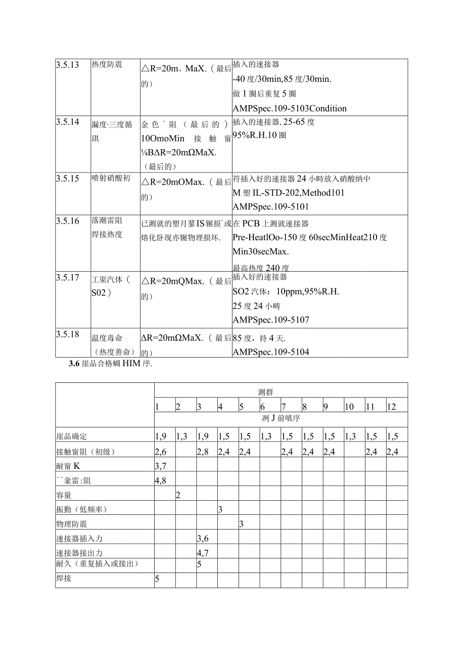 AMP 產品規范108-5468(0[1].6mm pin板對板連接器Free Height 型 ).docx_第3页