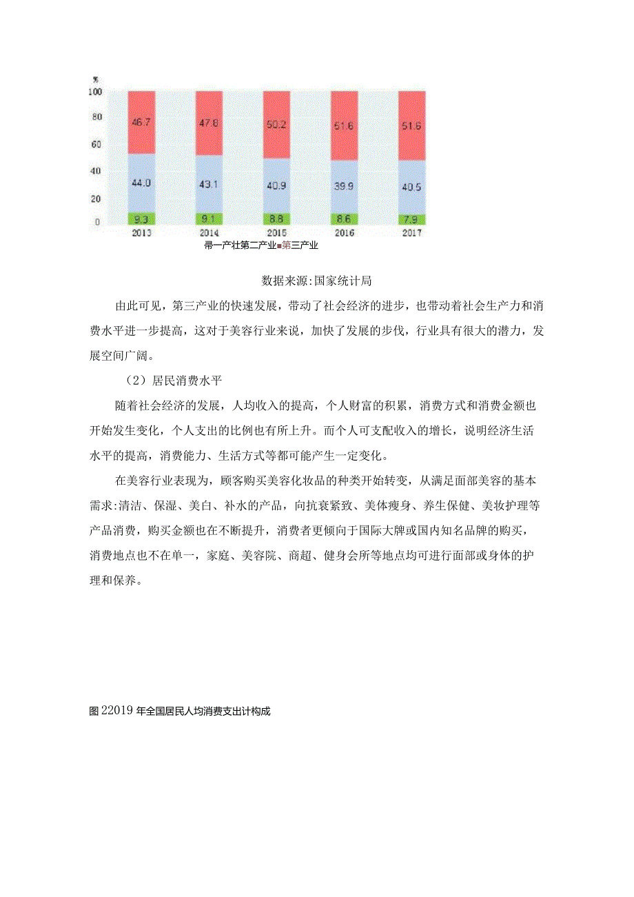 【《护肤品行业的PEST分析》2700字（论文）】.docx_第2页