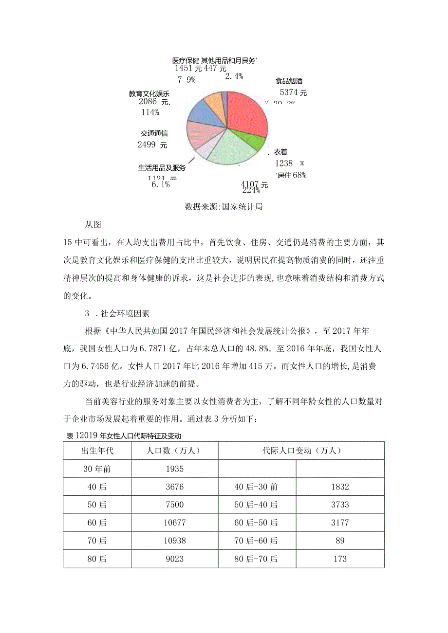 【《护肤品行业的PEST分析》2700字（论文）】.docx_第3页