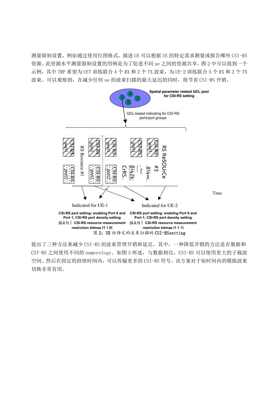 941-使用CSI-RS进行波束管理.docx_第3页