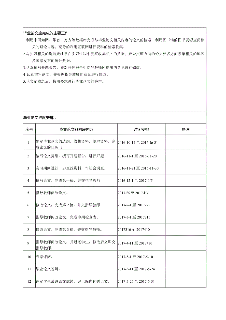 【《我国中小企业集合债券融资问题探究（任务书+开题报告+论文）》14000字】.docx_第2页