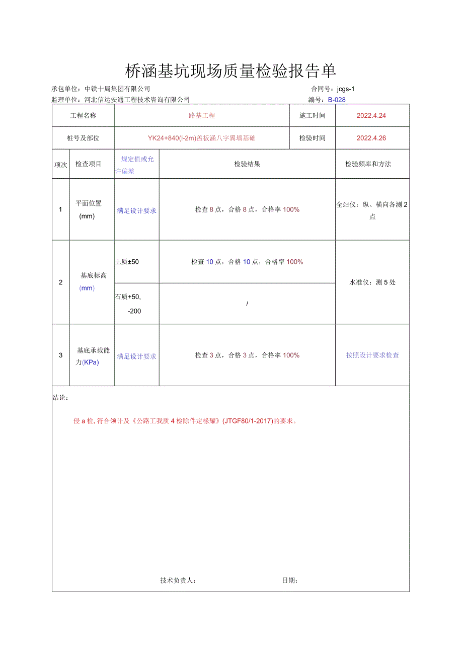 009.盖板涵八字墙（高速公路检验批）填写样例.docx_第2页