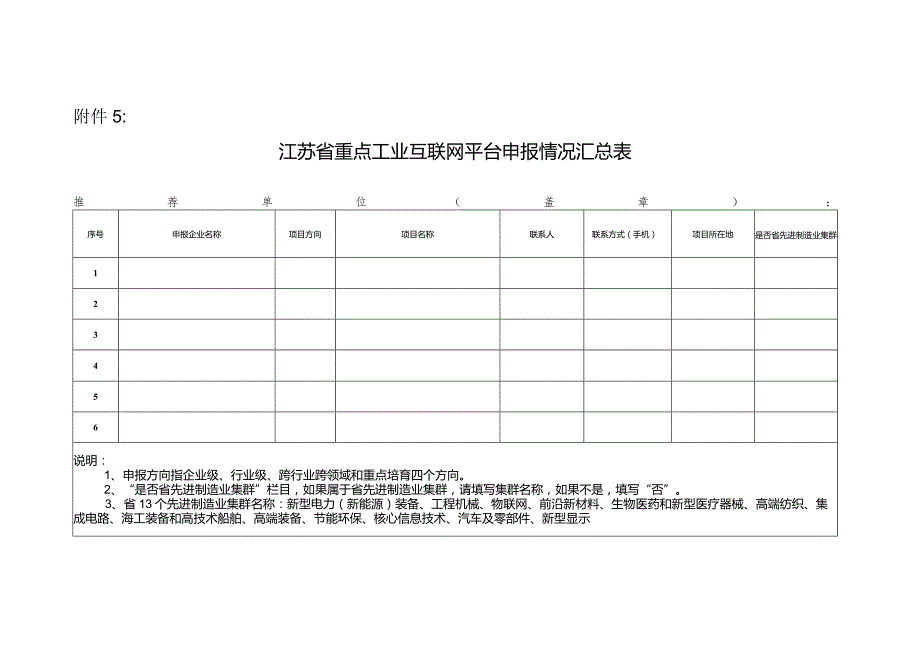 5、各地申报情况汇总表.docx_第1页