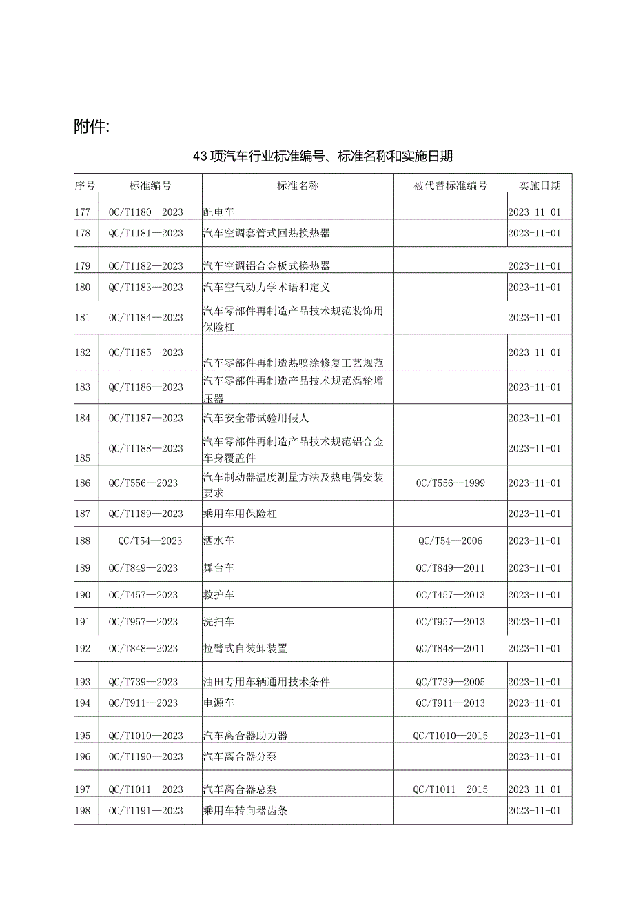 QC-T 269-2023汽车铸造零件未注公差尺寸的极限偏差.docx_第3页