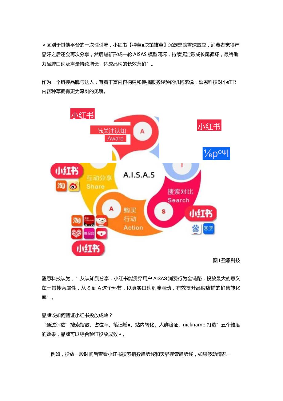 2022年品牌战略突围！带你解析小红书爆文及流量策略！.docx_第2页