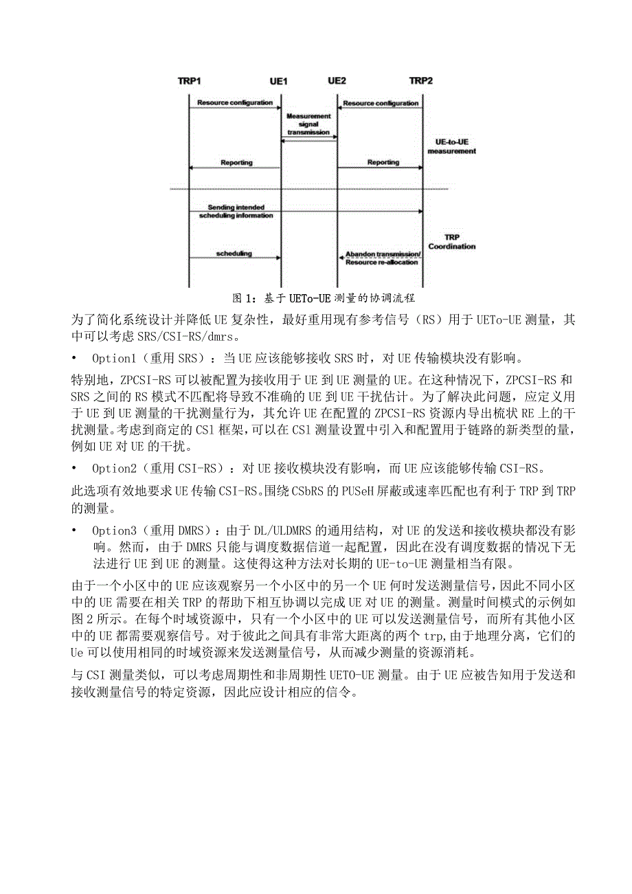 937-用于交叉链路干扰缓解的UE-UE测量.docx_第2页