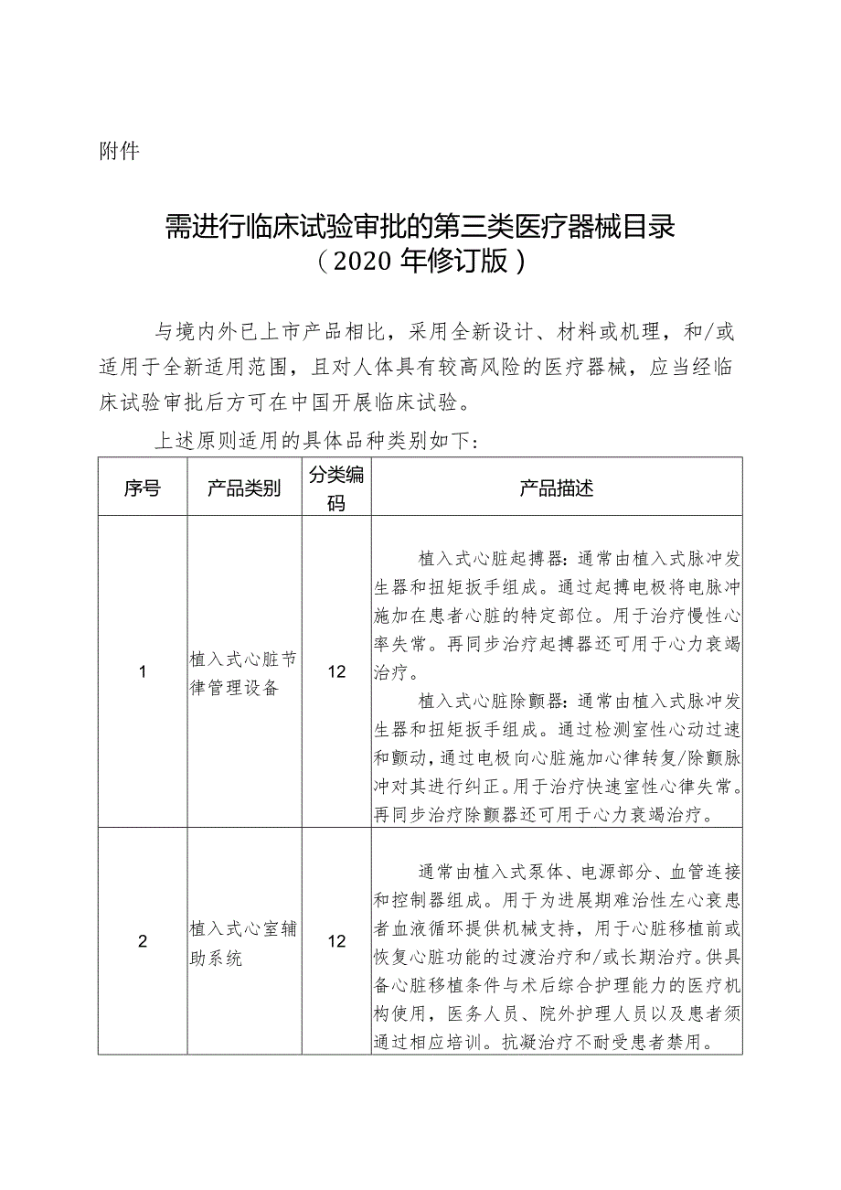 2020年9月18日国家药监局关于发布需进行临床试验审批的第三类医疗器械目录(2020年修订版)的通告(2020年第61号).docx_第3页