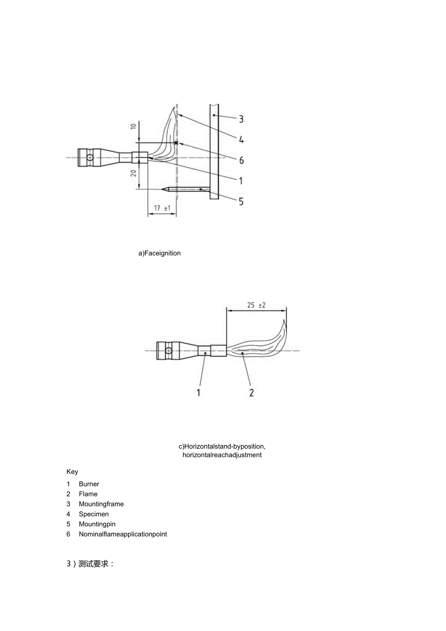 BS 5867-2-2008 窗帘及帘用织物规范 第2部分：可燃性要求.docx_第2页