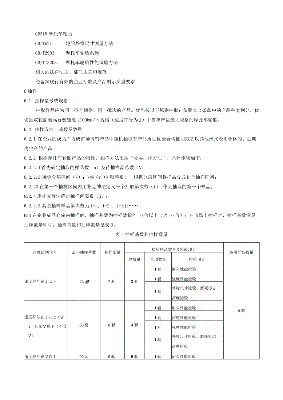 606.10 摩托车轮胎产品质量监督抽查实施规范.docx_第3页