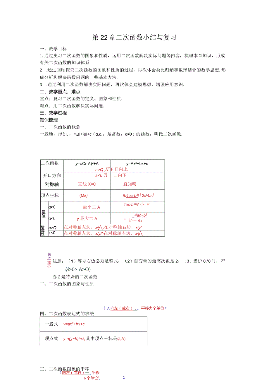 21第22章二次函数小结与复习教案.docx_第1页