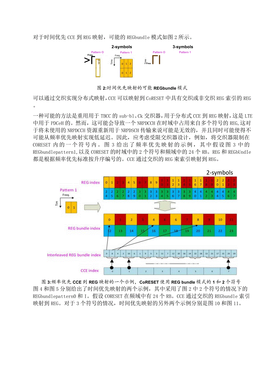 899-5G CCE-to-REG 映射.docx_第2页