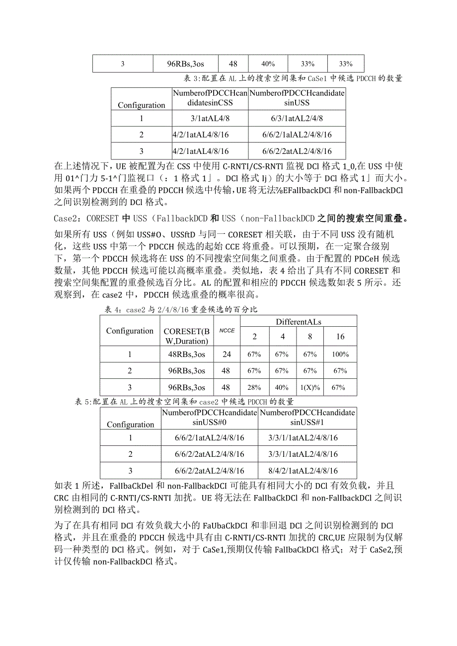 998-NR Rel-15 PDCCH信道的问题.docx_第2页