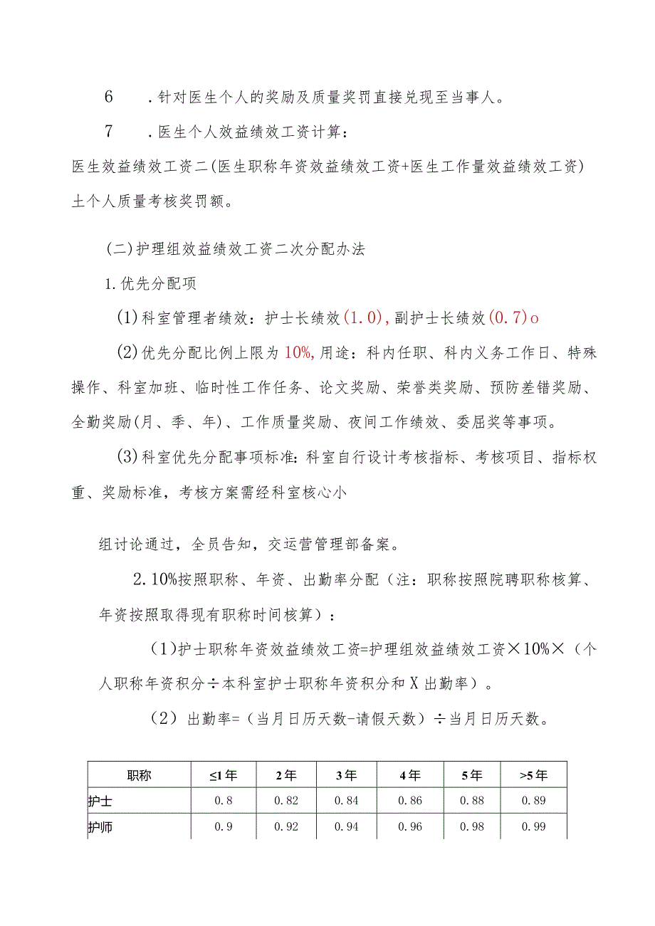 2023年医院科室二次分配指导方案.docx_第3页