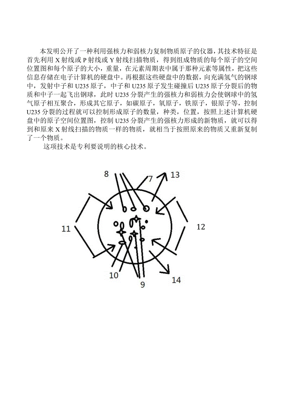 一种利用强核力和弱核力复制物质原子的仪器.docx_第1页