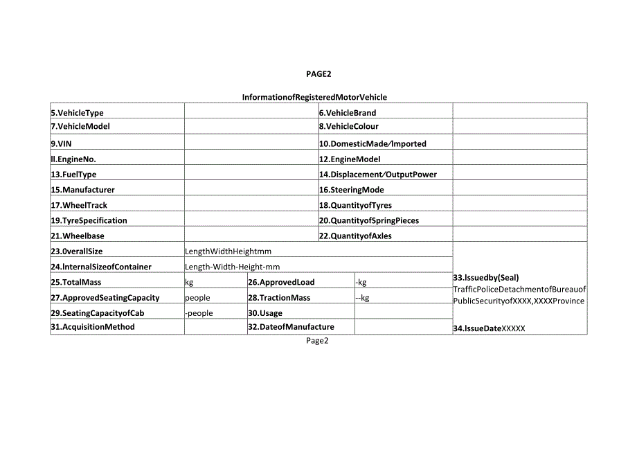 【2016签证用】机动车登记证书_英文翻译_模板.docx_第2页