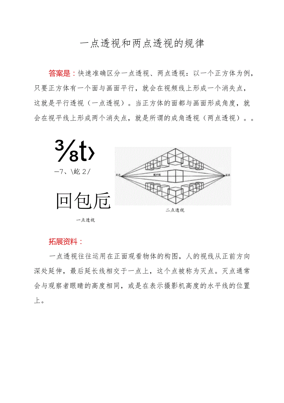 一点透视和两点透视的规律.docx_第1页