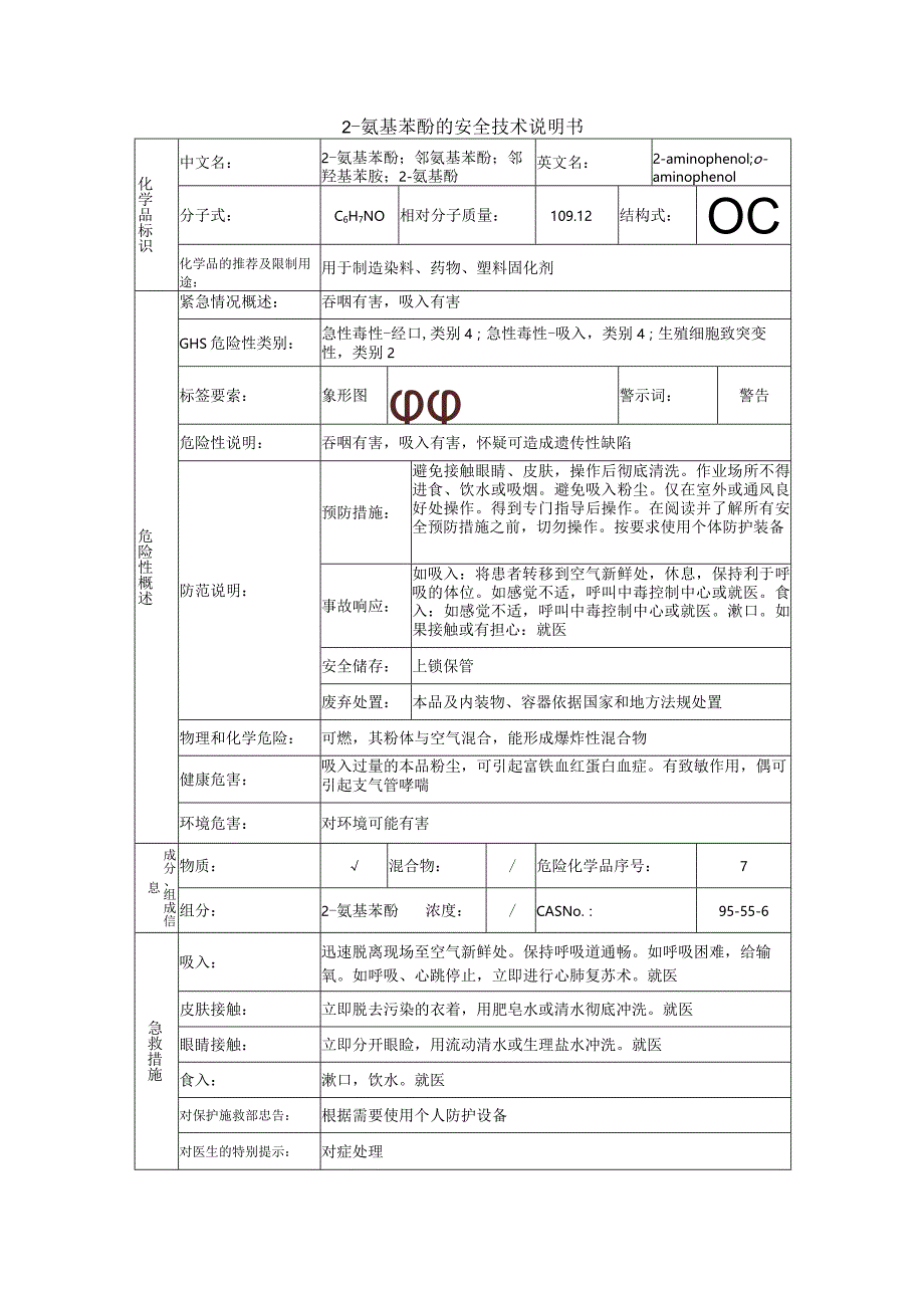 2-氨基苯酚的安全技术说明书.docx_第1页